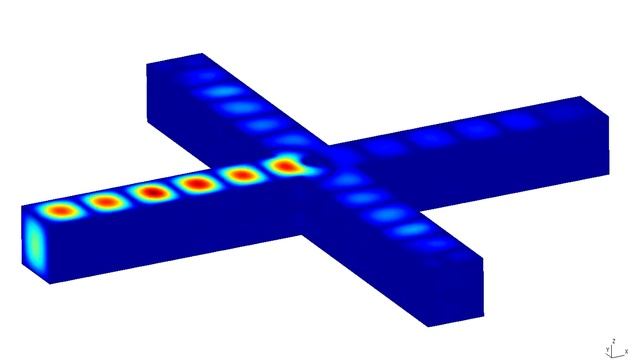 Sparselizard - Electromagnetic waveguide time resolution смотреть онлайн