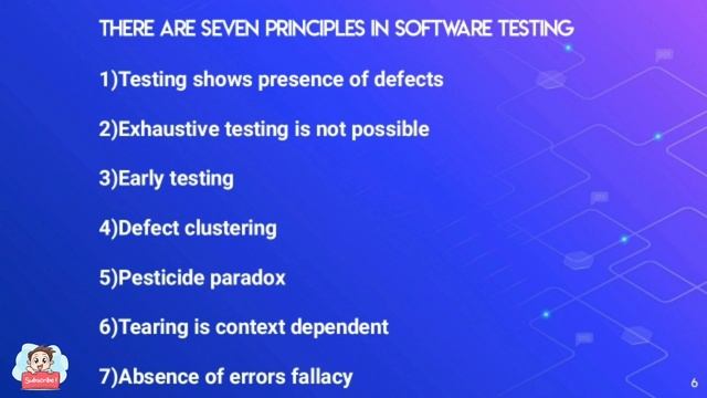 What Software engineering,Types,Principles,Software Design Levels|Engineering Media смотреть онлайн