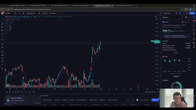 MASSIVE EARNINGS DAY! - Market Open With Short The Vix смотреть онлайн