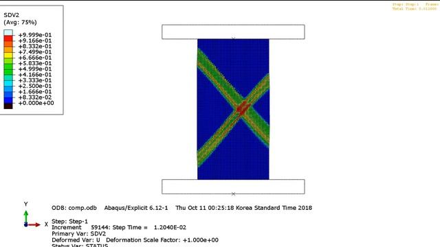 UC Test-Coupled Mohr-Coulomb plasticity and Damage law смотреть онлайн
