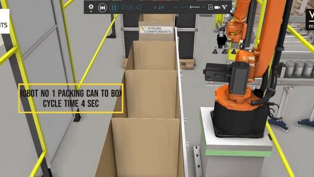 Example 3D simulation Robot Packing line Create by Visual components смотреть онлайн