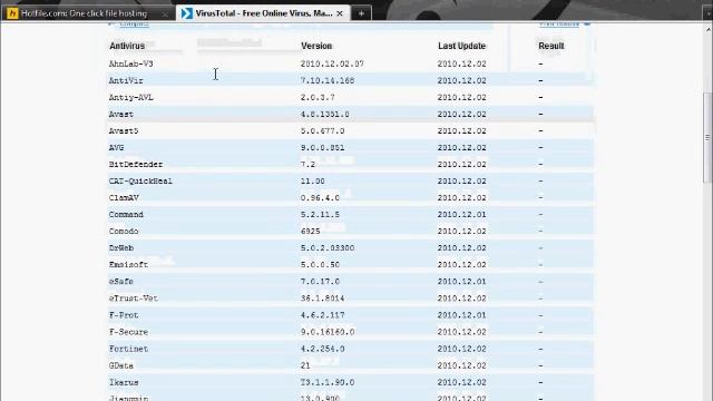 Tune Up Utilities 2011 + Serial Number смотреть онлайн