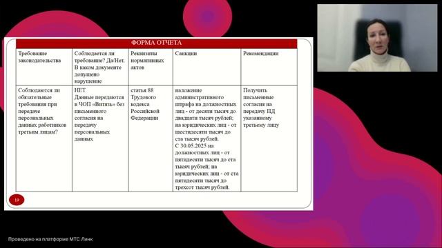 Аудит соблюдения законодательства о персональных данных и требований архивного законодательства смотреть онлайн