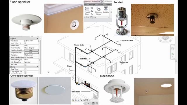 Sprinklers types in Revit (English subtitle) смотреть онлайн