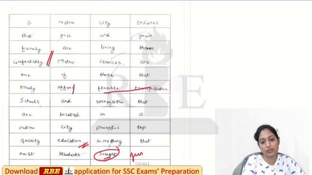SSC CHSL 2020 Tier-2 Descriptive Copies Comparison | Guess the scores смотреть онлайн