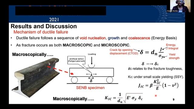 Relationship between Fracture Toughness and Average Grain Sizes of High Strength Rail Steels смотреть онлайн