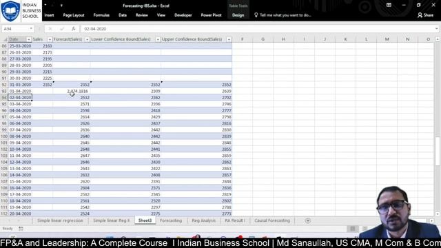 4 M Excel's Hidden Gem: Instant Forecasting One Click, Time Series I Financial Analysis Case study смотреть онлайн