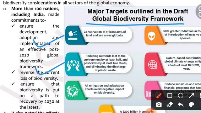 PT 365 Environment Part 8(Biodiversity)Vision Ias 2022-UPSC/STATE_PSC смотреть онлайн