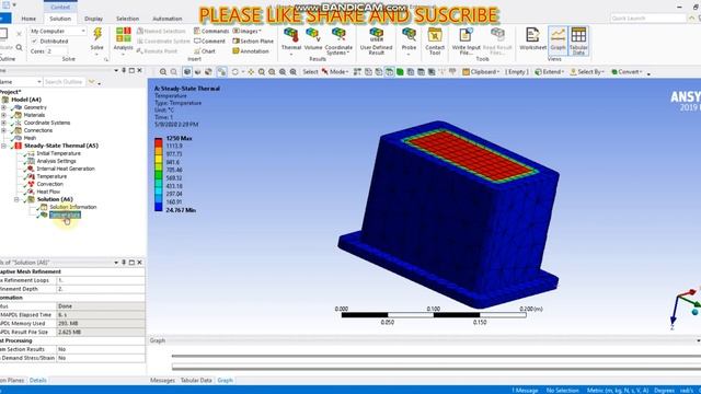 Ansys Thermal Convection Conduction Analysis. смотреть онлайн