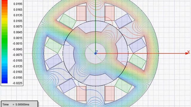 Flux lines distribution in 6/4 switched reluctance motor (SRM) by Ansys Maxwell смотреть онлайн