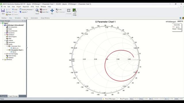 How to plot s11, smith chart and VSWR plots in Ansys HFSS смотреть онлайн