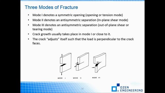 Ozen Engineering Webinar - Part 1: Introduction to Fracture Mechanics смотреть онлайн