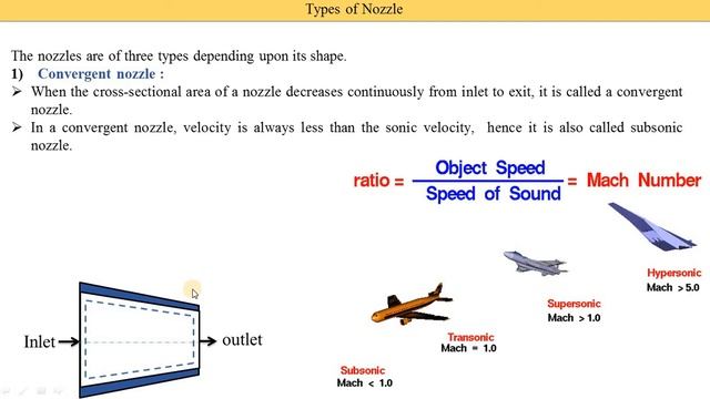 Types of Nozzle -Convergent Nozzle - Divergent Nozzle - Convergent Divergent Nozzle смотреть онлайн