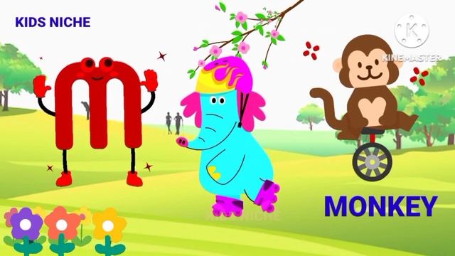 ABC Song | ABC Alphabet Songs | Phonics Songs & Nursery Rhymes For Kindergarten Kids #chuchutv #kid