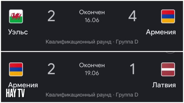 Армения vs Хорватия. Прогноз 11.09.2023 смотреть онлайн