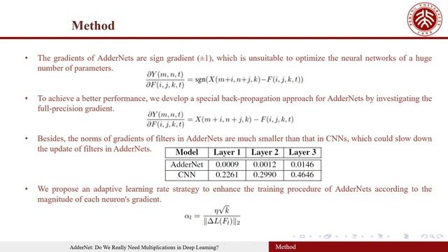 AdderNet: Do We Really Need Multiplications in Deep Learning? смотреть онлайн
