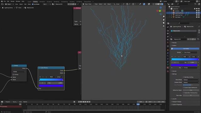 Blender Slow Mo Lightning(?) Sim смотреть онлайн