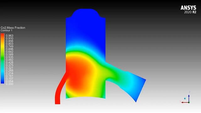 CFD simulation of Two Stroke Engine Scavenging I Ansys Fluent смотреть онлайн