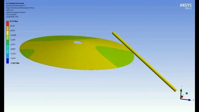 Cymbal Vibration Analysis - Ansys Transient смотреть онлайн