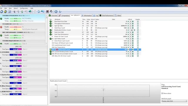 hard disk repair using harddisk sentinel смотреть онлайн