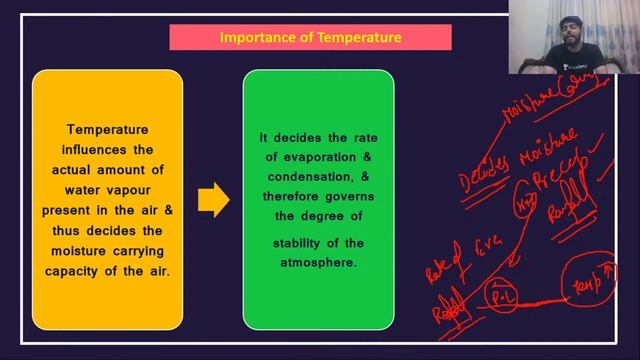 L15: Climate | G C Leong | Crack UPSC CSE/IAS 2020 | Anirudh Malik смотреть онлайн