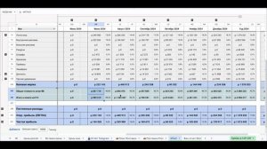 ОПиУ - автоматический отчет о прибылях и убытках Wildberries.