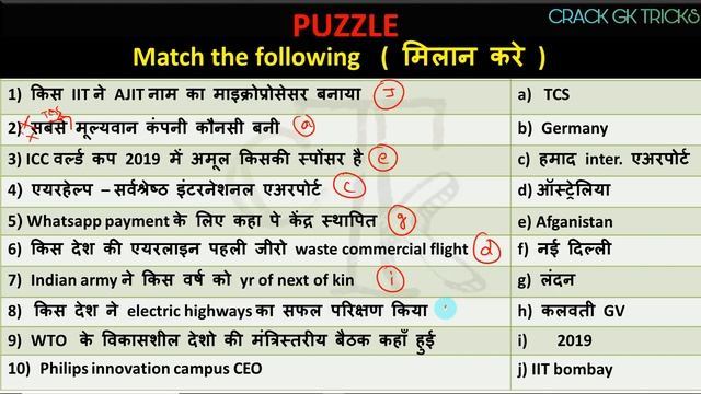 15 july 2019 CURRENT AFFAIRS CRACK NEXT EXAM CURRENT RRB NTPC gk for next exam current affairs смотреть онлайн