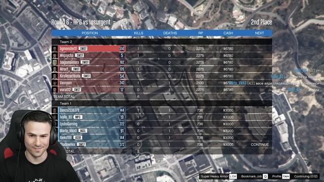 Бронирани Коли срещу Хора💣GTA 5 смотреть онлайн