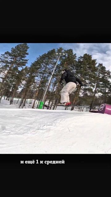 Манжерок, обзор сноупарка смотреть онлайн