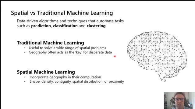 Spatial Data Science Transforming Our Planet - Orhun Aydin, Esri смотреть онлайн