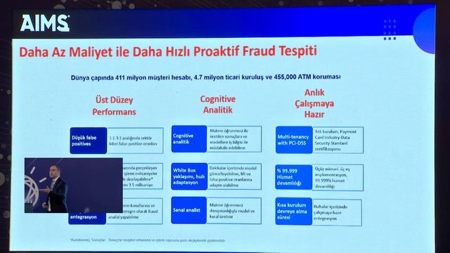 Fraud ile Mücadelede Bütün Ödeme Kanallarınız için Tek Çözüm - IBM Safer Payments Konferansı смотреть онлайн