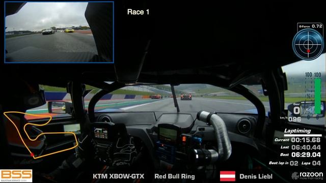 ESET CUP TCM Red Bull Ring 2023 смотреть онлайн
