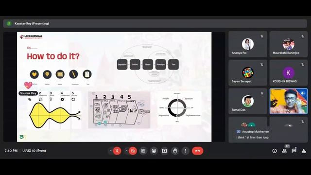 Design Thinking | UI/UX 101 | Part I | Hack4Bengal 3.0 смотреть онлайн
