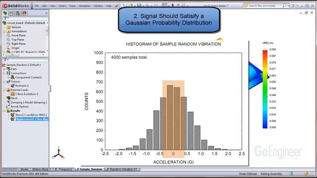SOLIDWORKS Simulation – Random Vibration Input Qualification смотреть онлайн