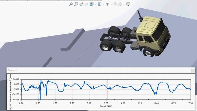 Truck MAZ6422 (SolidWorks Motion) смотреть онлайн