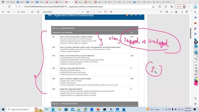 F5 LTM Webinar 101,201,301 + Certification Tips + How to Crack Interview смотреть онлайн