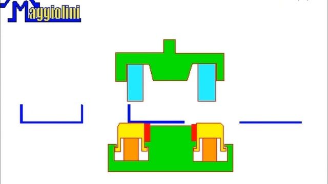 Комплект спец.инструмента "тандем"