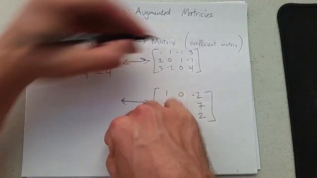 8.1e Linear System Augmented Matrix смотреть онлайн