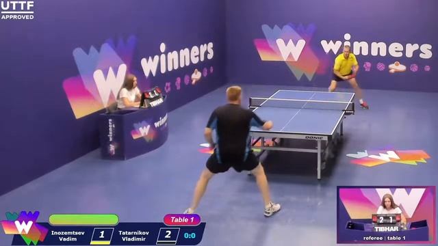 WINners League 11.07.21 Inozemtsev Vadim - Tatarnikov Vladimir 20:00 смотреть онлайн