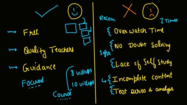 Can I crack IIT JEE from You Tube?Reality check by Vineet Khatri sir смотреть онлайн