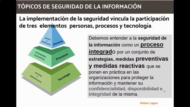 Cybersecurity Webinar Series | Seguridad Cero смотреть онлайн