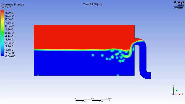 2D Tank filling || ansys Fluent смотреть онлайн
