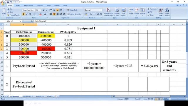 Capital Budgeting - Practical Question - Payback, Discounted Payback and NPV - Explained in Simpl смотреть онлайн