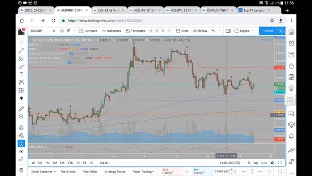 EURGBP 14 12 18 December 14th (commentary, not advice) смотреть онлайн