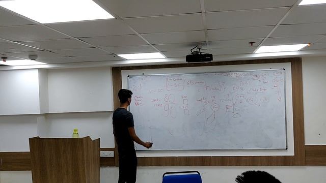 How to Crack ISRO Written Test смотреть онлайн