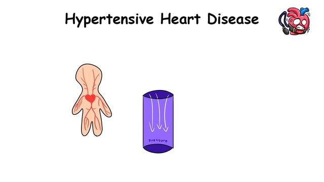 Every Most LETHAL Disease Explained in 15 Minutes смотреть онлайн