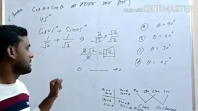 त्रिकोणमितीय फलनो मान (part-02) important question for UP/Bihar/Jharkhand polytechnic entrance exam смотреть онлайн