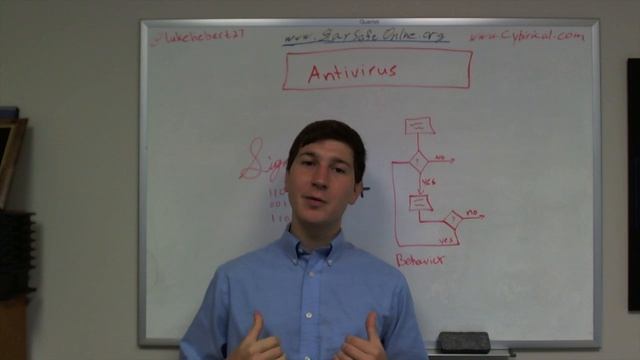 Cyber Aware Tip Antivirus смотреть онлайн