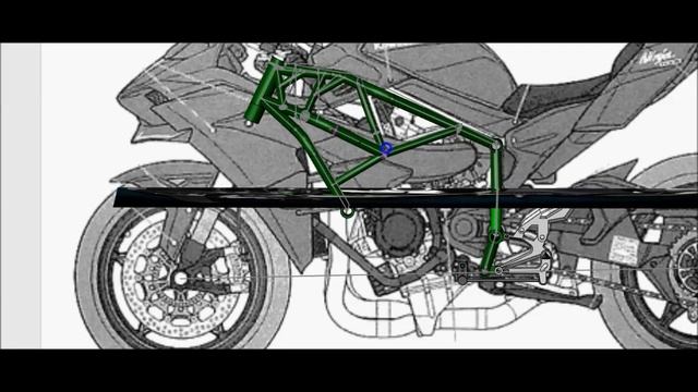 Part 1 : How to make a frame Kawasaki H2R using solidworks смотреть онлайн