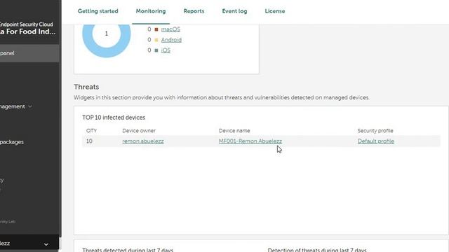 12 Kaspersky cloud plus Monitor Miscellaneous Status by Remon Abuelezz Arabic смотреть онлайн